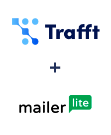 Integracja Trafft i MailerLite