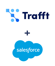 Integracja Trafft i Salesforce CRM