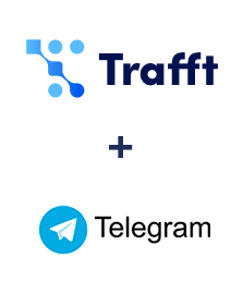 Integracja Trafft i Telegram