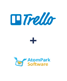 Integracja Trello i AtomPark