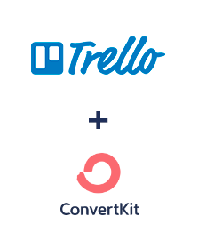 Integracja Trello i ConvertKit