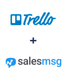 Integracja Trello i Salesmsg