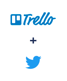 Integracja Trello i Twitter