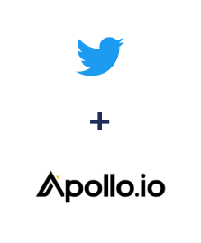 Integracja Twitter i Apollo.io