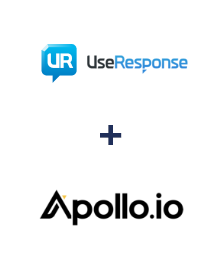 Integracja UseResponse i Apollo.io