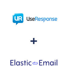 Integracja UseResponse i Elastic Email