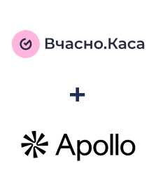 Integracja Vchasno.Kasa i Apollo.io