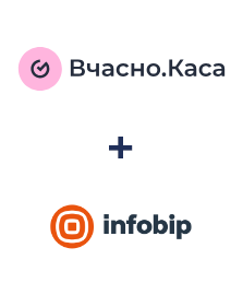 Integracja Vchasno.Kasa i Infobip