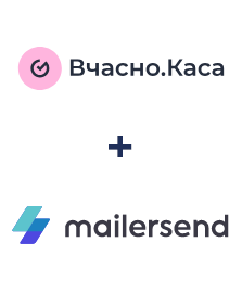 Integracja Vchasno.Kasa i MailerSend