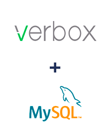 Integracja Verbox i MySQL
