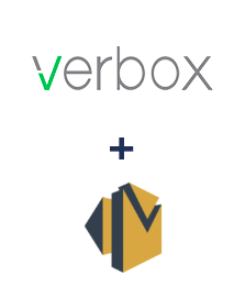 Integracja Verbox i Amazon SES Integracja Verbox i Amazon SES