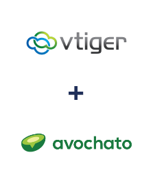 Integracja vTiger CRM i Avochato