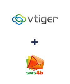 Integracja vTiger CRM i SMS4B