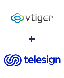 Integracja vTiger CRM i Telesign