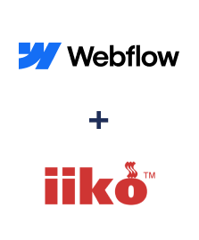 Integracja Webflow i iiko Integracja Webflow i iiko