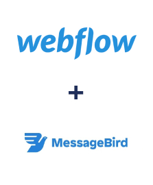 Integracja Webflow i MessageBird