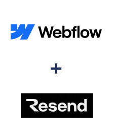 Integracja Webflow i Resend Integracja Webflow i Resend