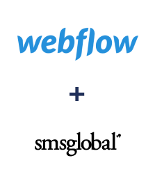 Integracja Webflow i SMSGlobal