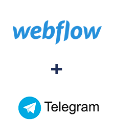 Integracja Webflow i Telegram