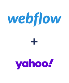 Integracja Webflow i Yahoo!