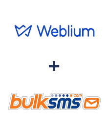 Integracja Weblium i BulkSMS