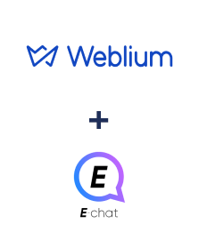 Integracja Weblium i E-chat