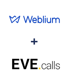 Integracja Weblium i Evecalls