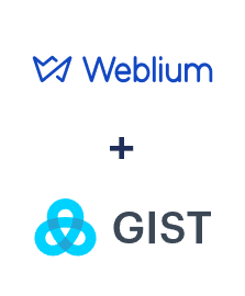 Integracja Weblium i Gist