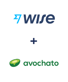 Integracja Wise i Avochato