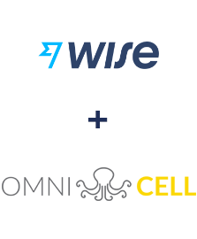 Integracja Wise i Omnicell