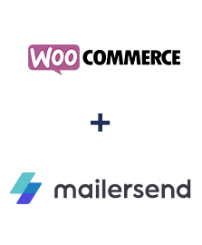 Integracja WooCommerce i MailerSend