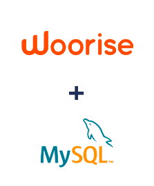 Integracja Woorise i MySQL
