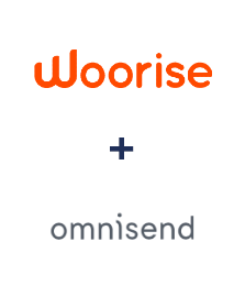 Integracja Woorise i Omnisend
