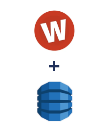 Integracja WuFoo i Amazon DynamoDB