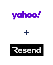 Integracja Yahoo! i Resend Integracja Yahoo! i Resend