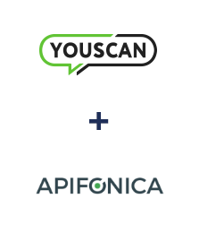 Integracja YouScan i Apifonica