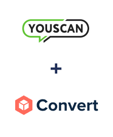 Integracja YouScan i ConvesioConvert Integracja YouScan i ConvesioConvert
