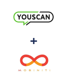 Integracja YouScan i Mobiniti