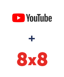 Integracja YouTube i 8x8