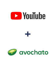 Integracja YouTube i Avochato