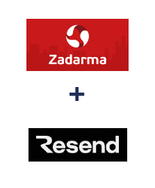 Integracja Zadarma i Resend Integracja Zadarma i Resend