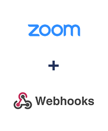 Integracja Zoom i Webhooks