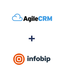 Integração de Agile CRM e Infobip