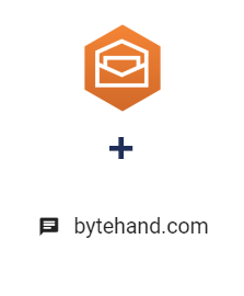 Integração de Amazon Workmail e BYTEHAND Integração de Amazon Workmail e BYTEHAND