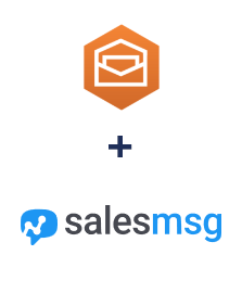 Integração de Amazon Workmail e Salesmsg