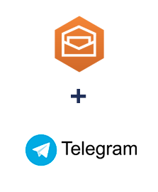 Integração de Amazon Workmail e Telegram