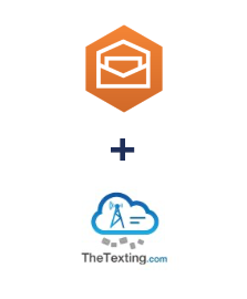 Integração de Amazon Workmail e TheTexting