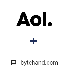 Integração de AOL e BYTEHAND Integração de AOL e BYTEHAND