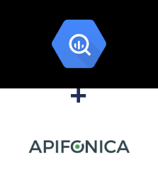 Integração de BigQuery e Apifonica