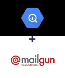 Integração de BigQuery e Mailgun